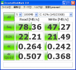 2.5C`Dellm[gPC̃[JHDD
